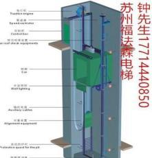 高效安全，品質卓越——電梯產品展示
